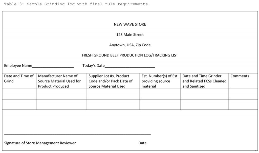 usda-fsis-manual-form