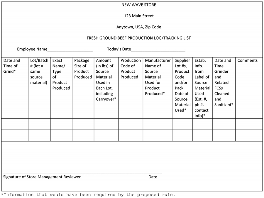 usda-fsis-previous-grind-log-regulations